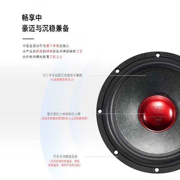 威格汽车音响20周年纪念版A6.20TH二分频套装喇叭