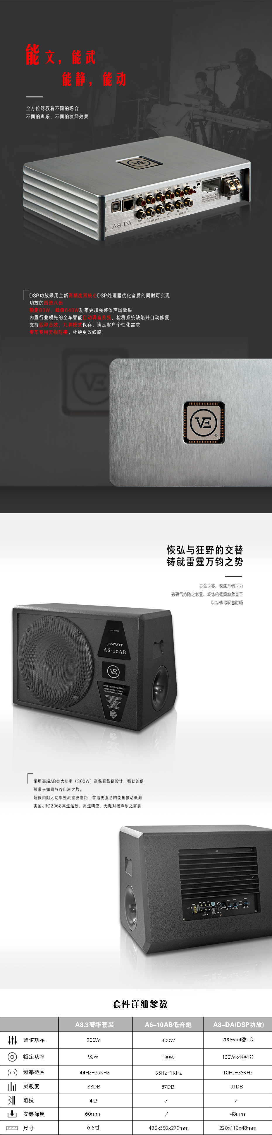 威格A8套餐上部分_04