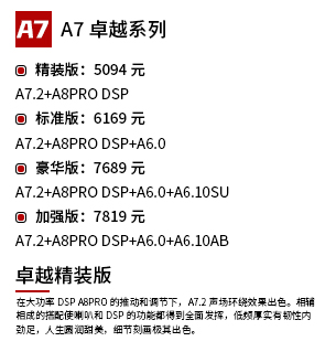 PC A7.2