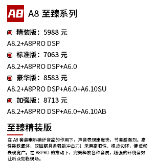 PC A8.2