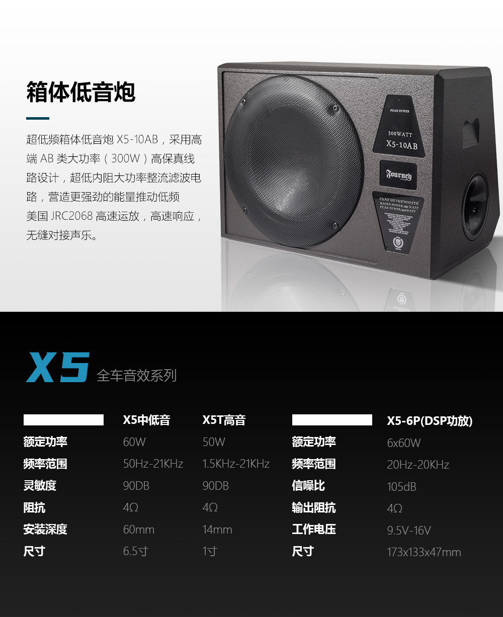 X5套盒_14