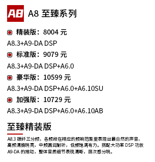 PC A8.3