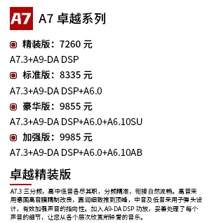 PC A7.3